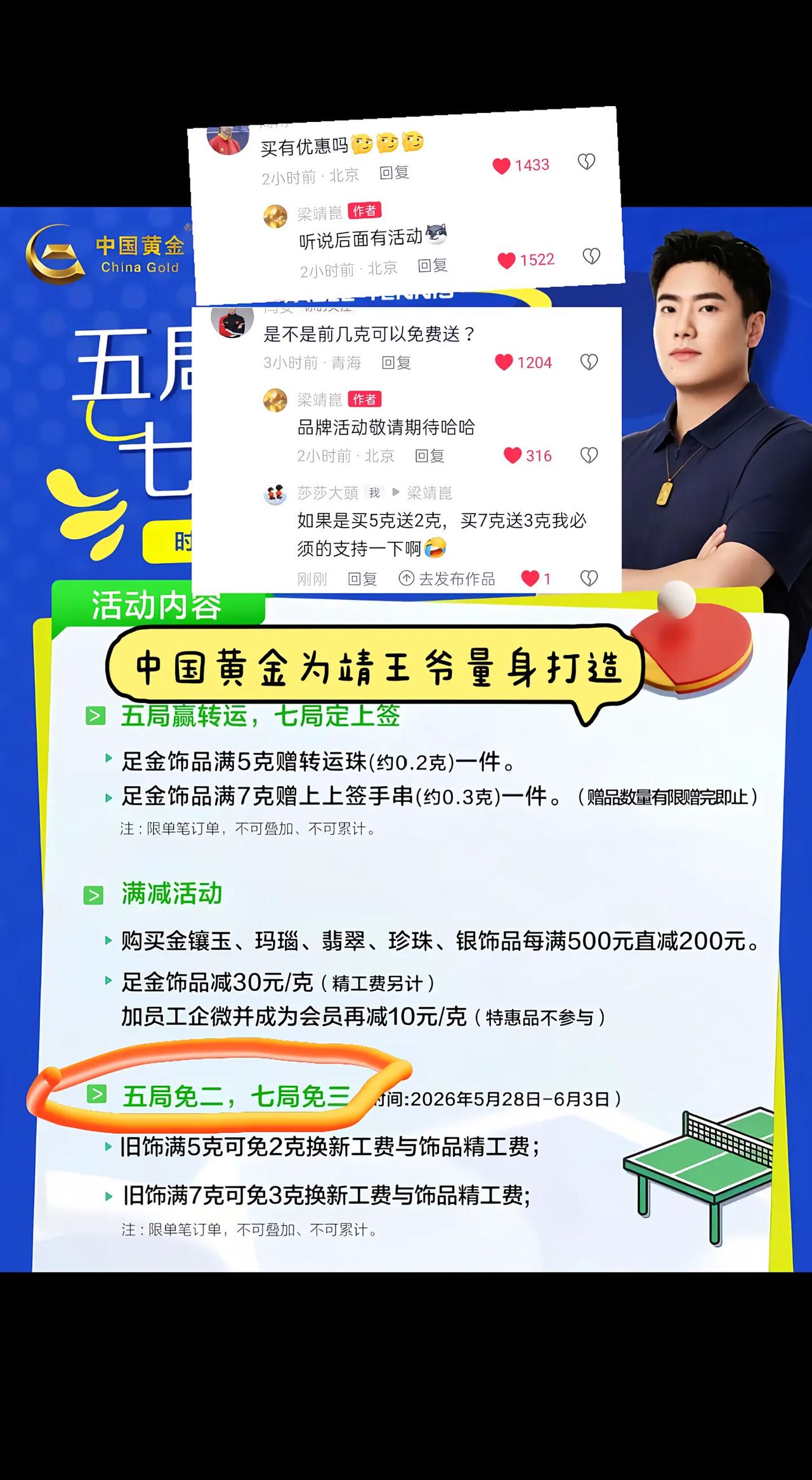 中国黄金也没放过梁甜甜呀
五局免二，七局免三，这不就来了吗