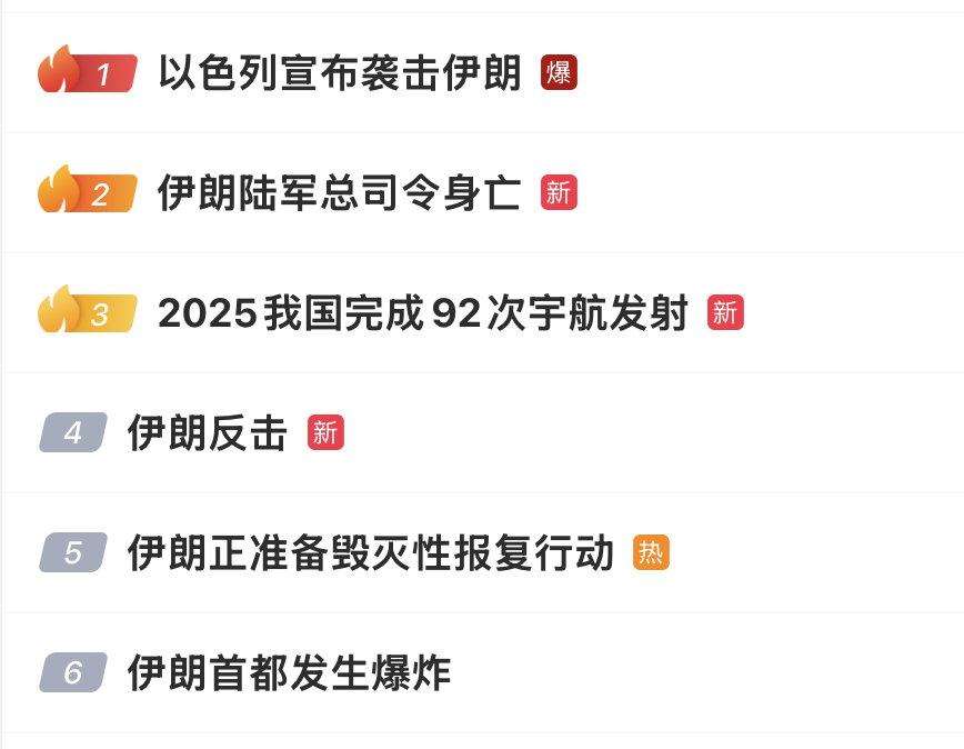 这次事态很严重？！特朗普表示将彻底摧毁伊朗海军以色列宣布袭击伊朗
