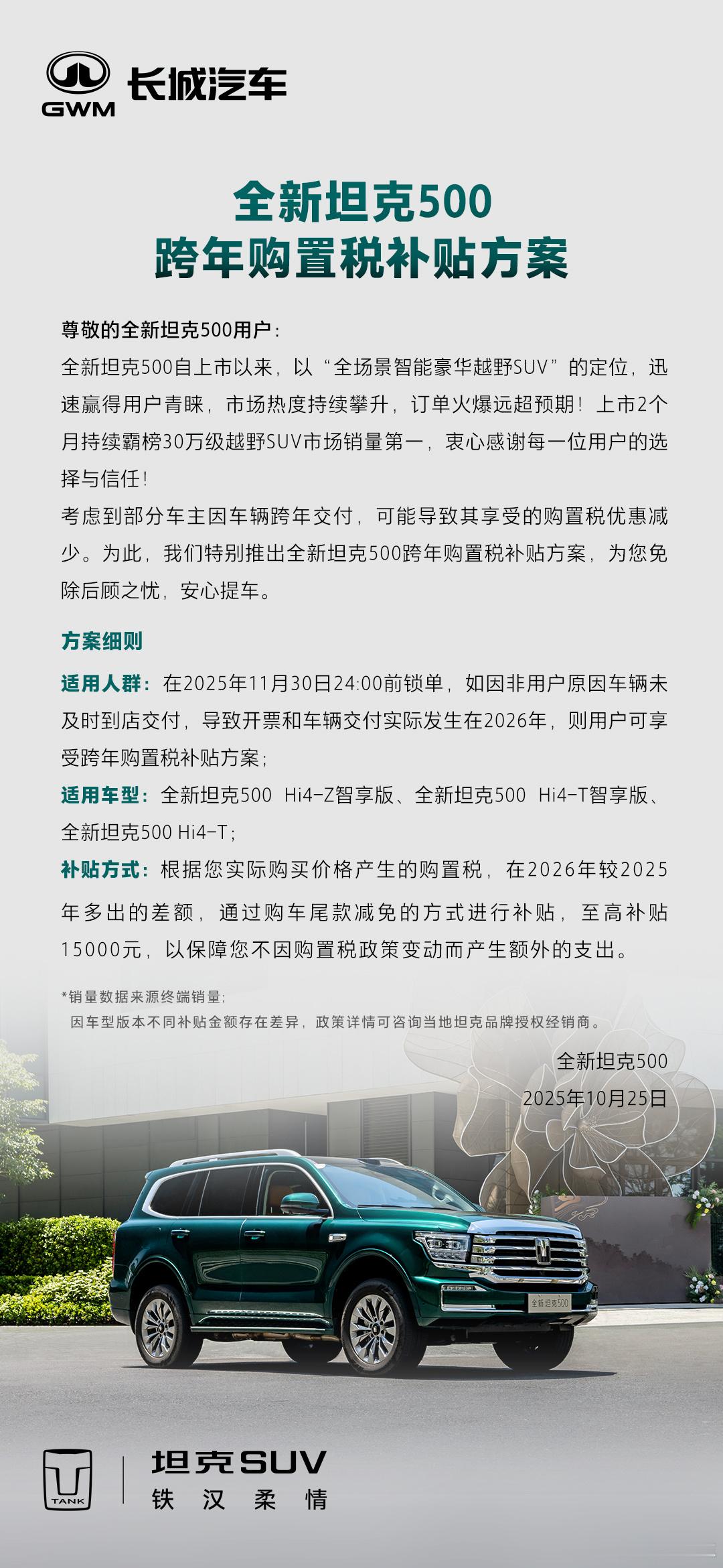 全新坦克500凭借“新豪华+新智能+新越野”的完全体之姿，迅速获得用户青睐，热度