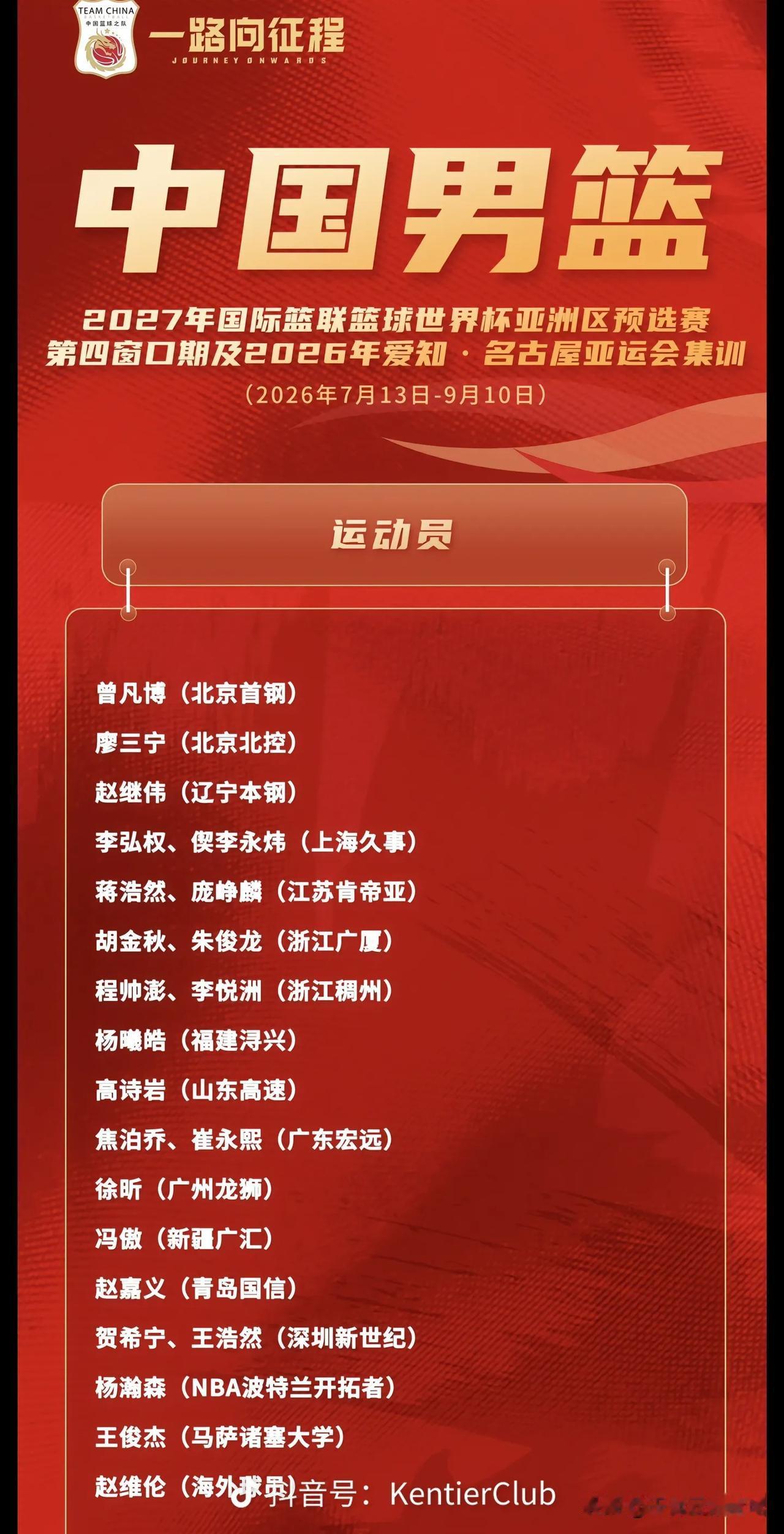 中国男篮又公布名单了！给郭指导提几条建议:其他不用大变，直接把周琦、赵睿、张镇麟