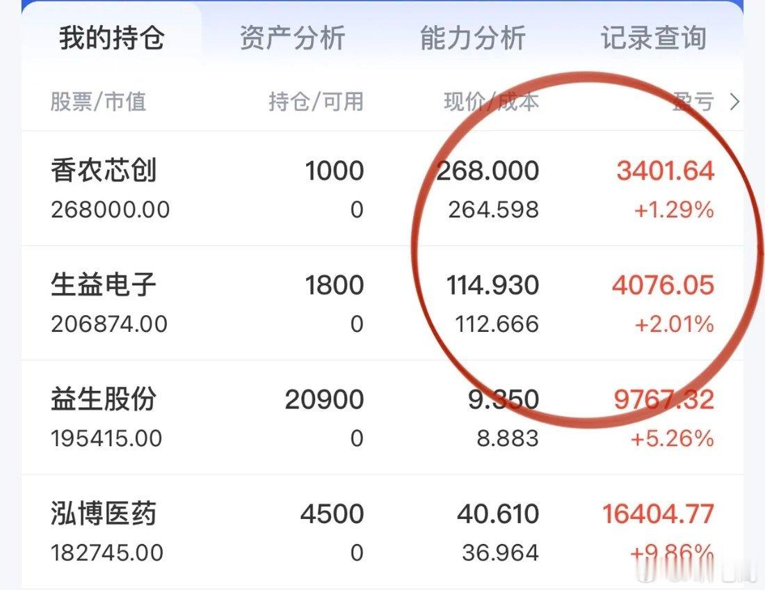 创业板指回撤10%近480点，科技半年报机会跌出来了：存储芯片香浓芯创和江波龙基