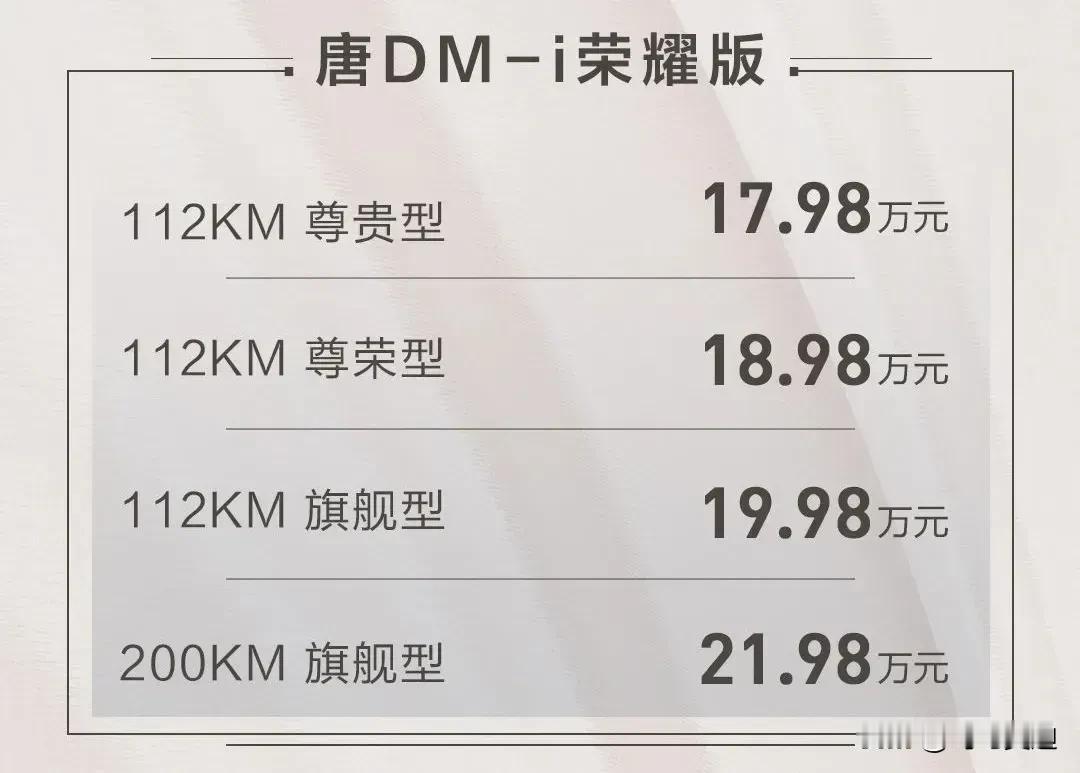 比亚迪老车主心里有阴影了，这次降价这么多，想当初买个唐等了大半年，有的还加价提车