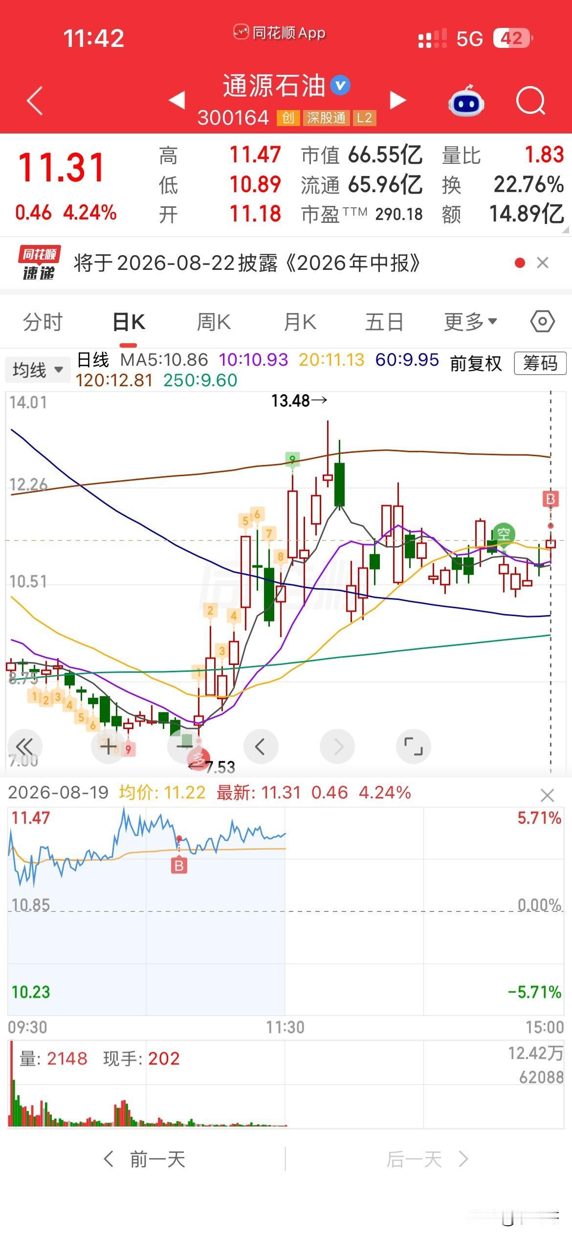 怂了，怂了，
真是怂了，
连板情绪票，真的不适合我，
水平不行，性格也不合适，