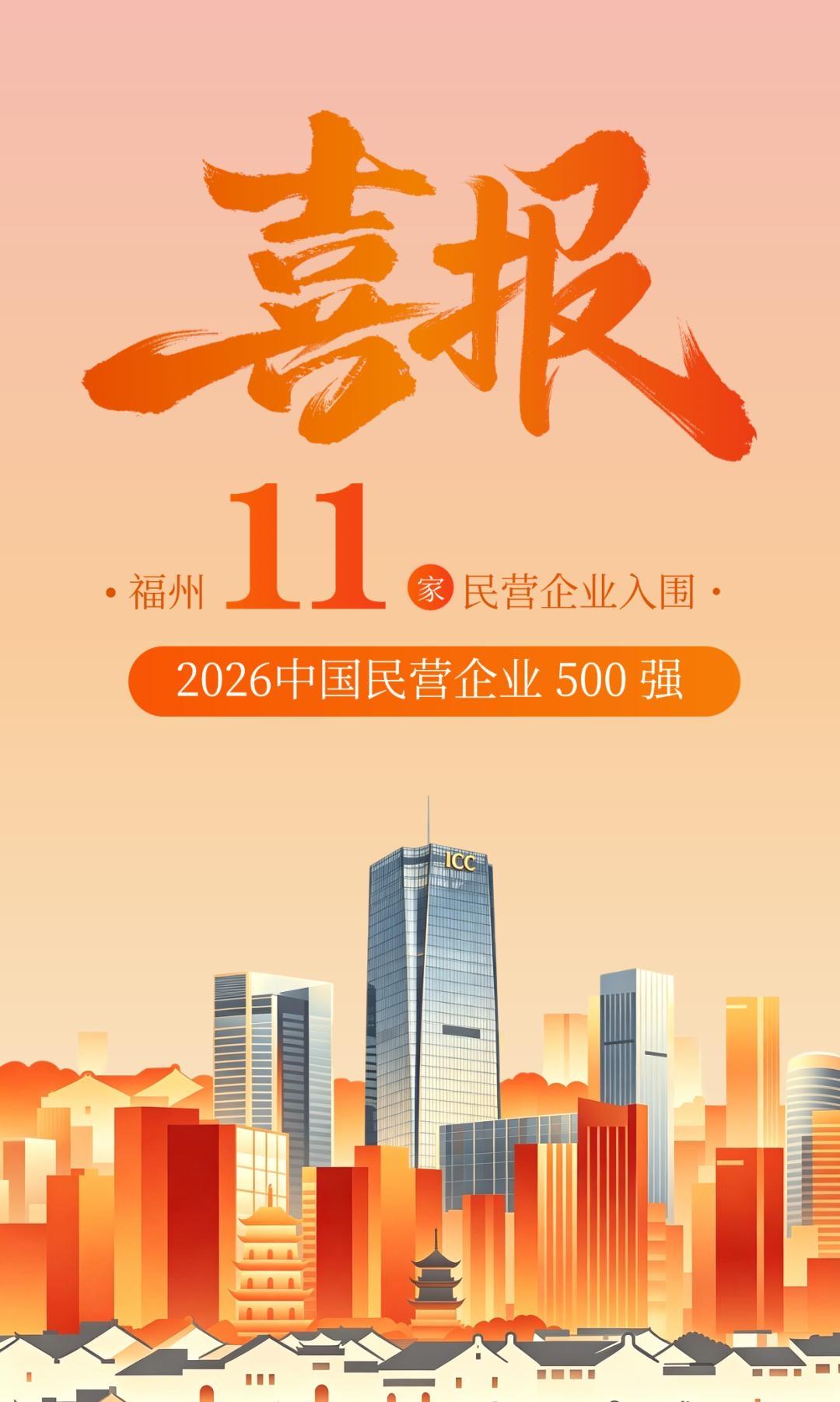 26年9月22日全国工商联发布《2026中国民营企业500强》、《2026中国制