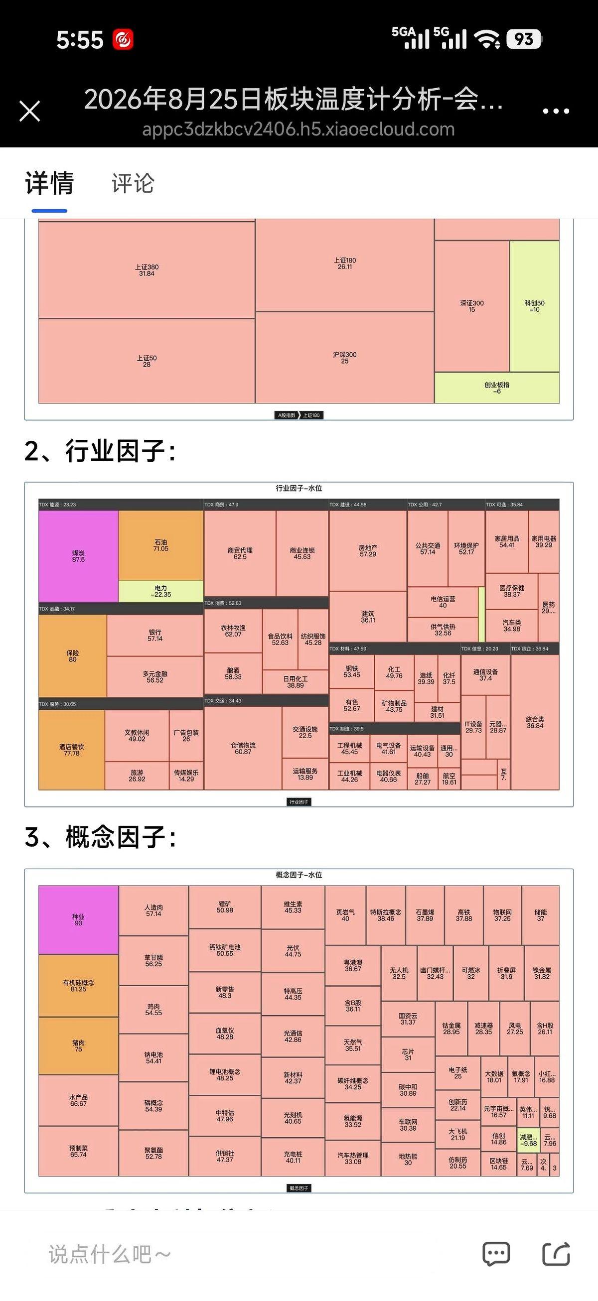 今天是ETF期权最后交割日。不少盯盘的人估计已经搓着手，觉得终于熬到头，准备进场