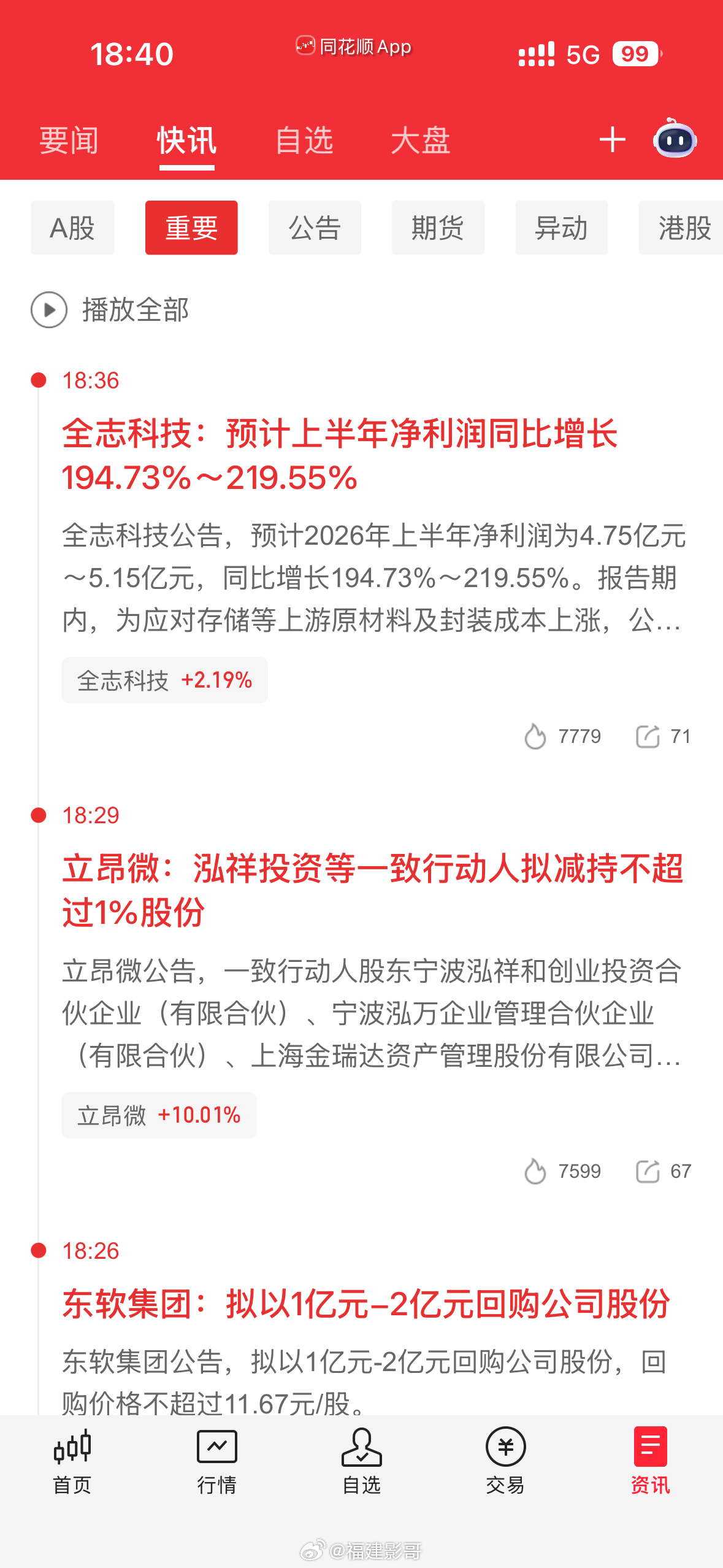 超跌反弹股就是如此，看看谁会中彩了！ 
