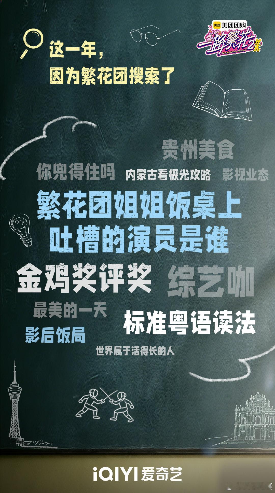 内娱综艺还有年终报告 内娱综艺出年终报告，影后姐姐们聊生育话题，简直挖到宝。观点