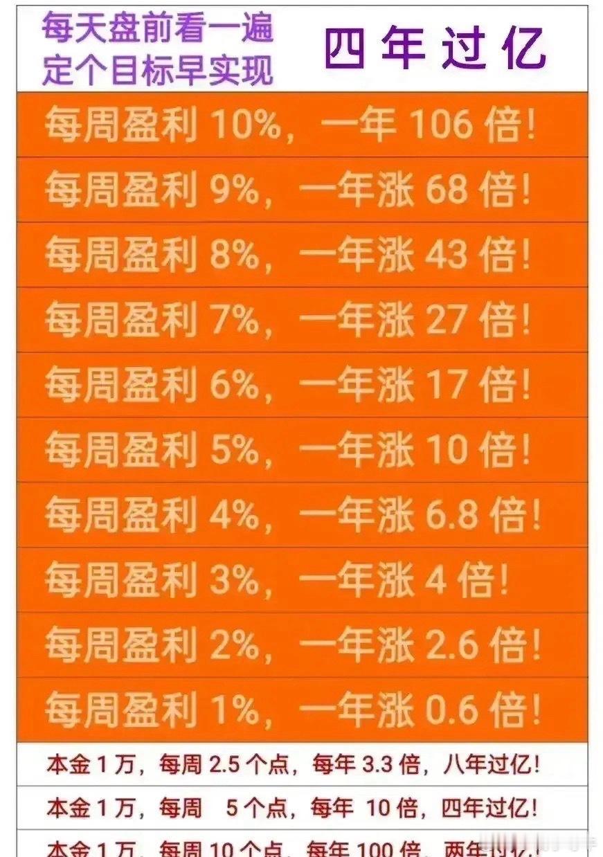 周五股市个股利好利空重磅消息：看看有没有你的持仓股－、以下均是利好消息1.寒武纪