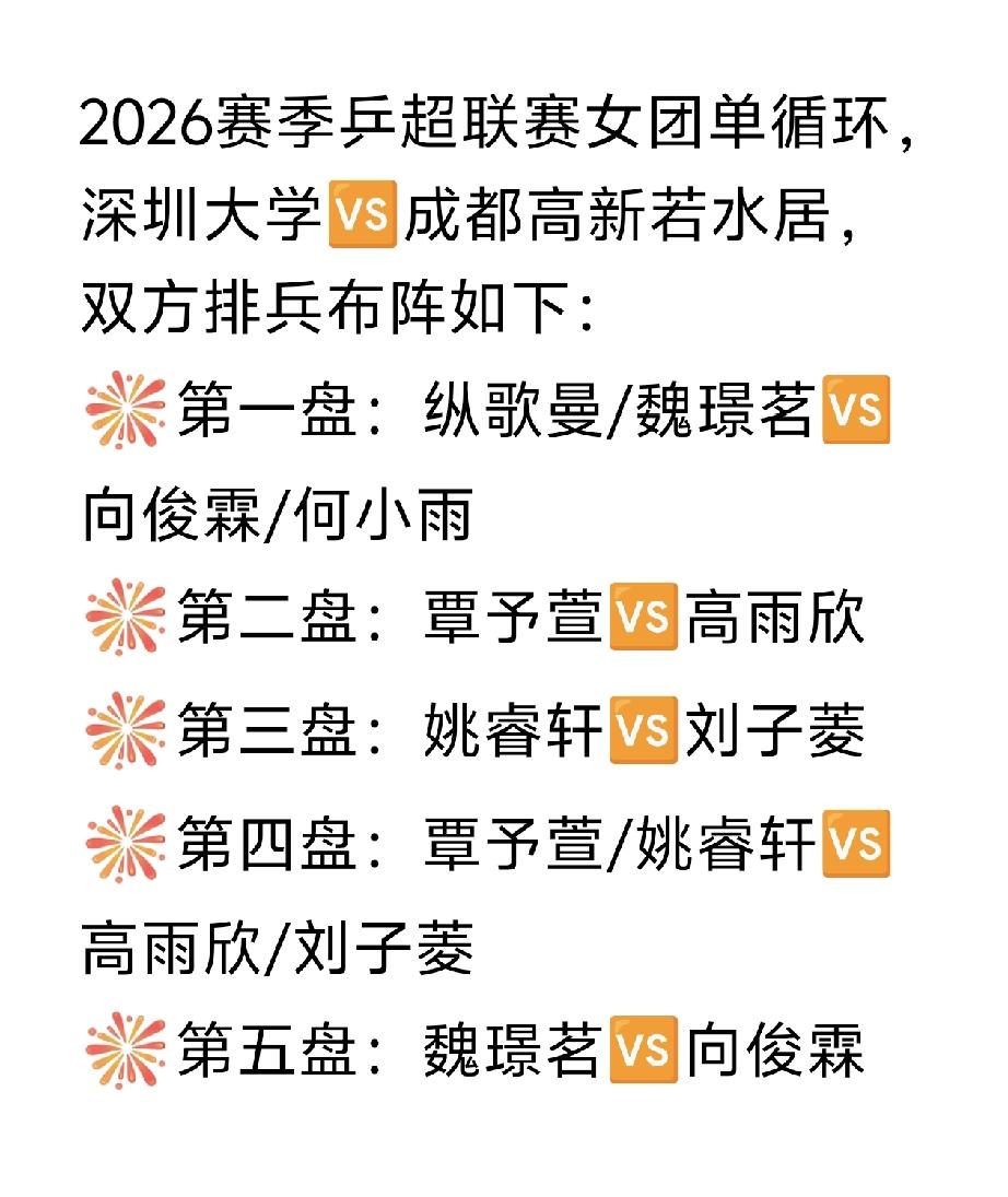 孙颖莎依旧没来，
首胜花落谁家？[大笑]
2026赛季乒超联赛女团单循环，
深圳