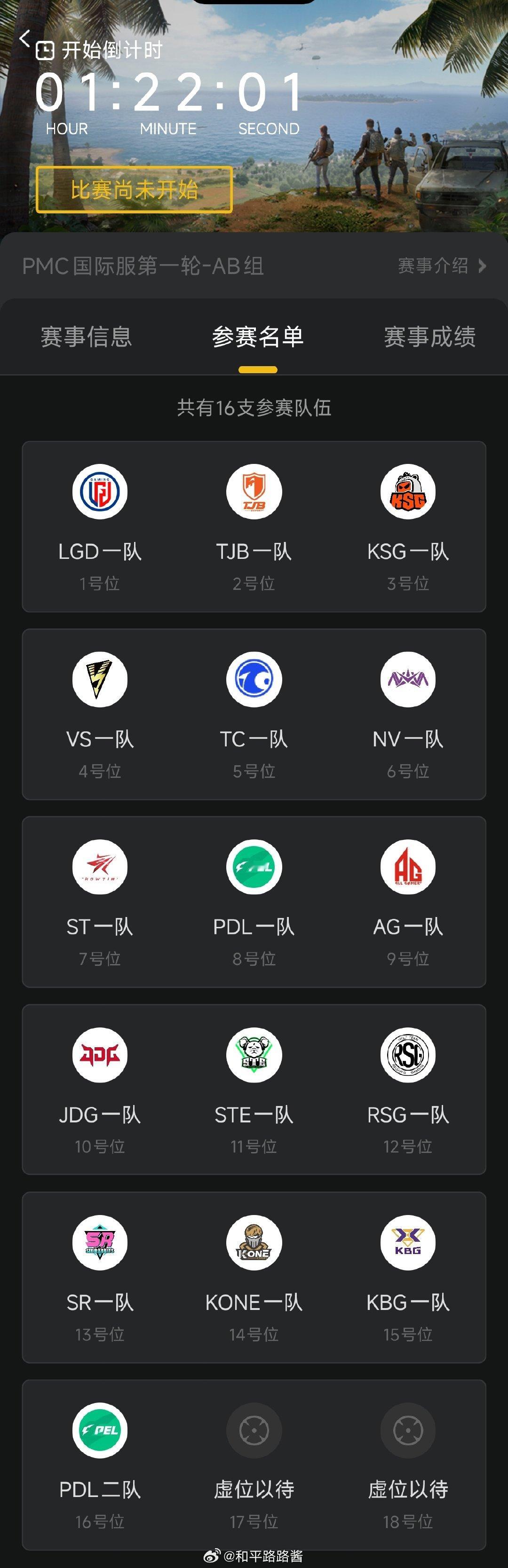 【11.20 国际服 PMC AB组】今日参加战队：LGD、TJB、KSG、VS