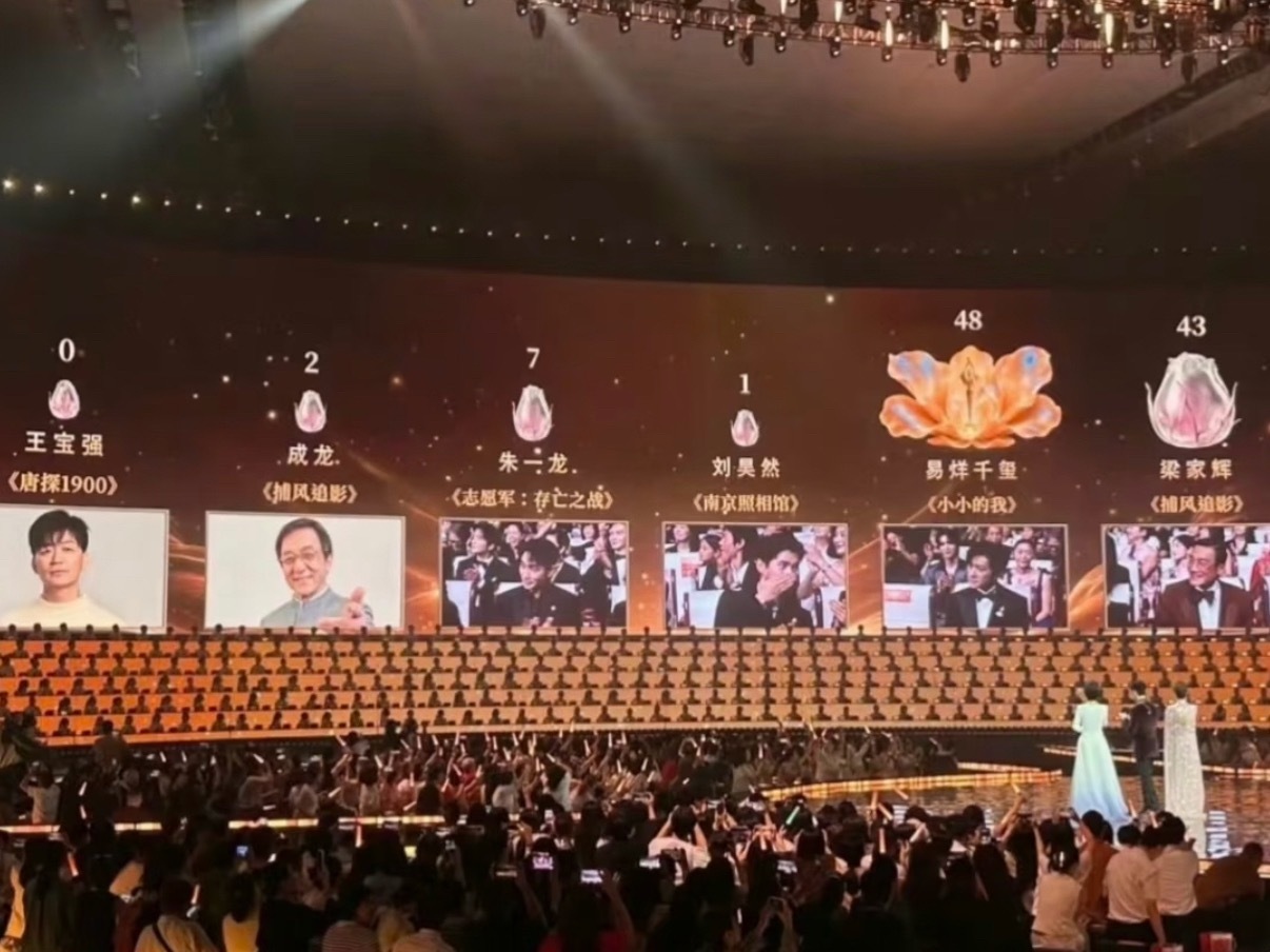 王宝强国际影帝无国内大奖国内大奖不要也罢，没啥含金量。王宝强的演技大家都看得见，