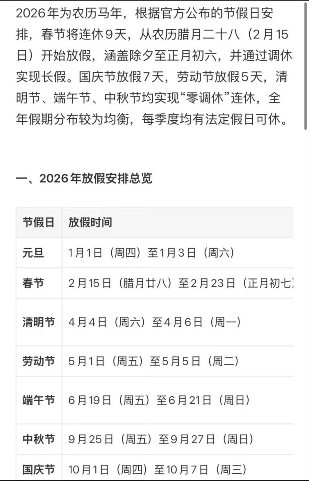 休三上六原本我以为今天是周一，结果一看是周日！连休三天没感觉有多爽，但连上六天班
