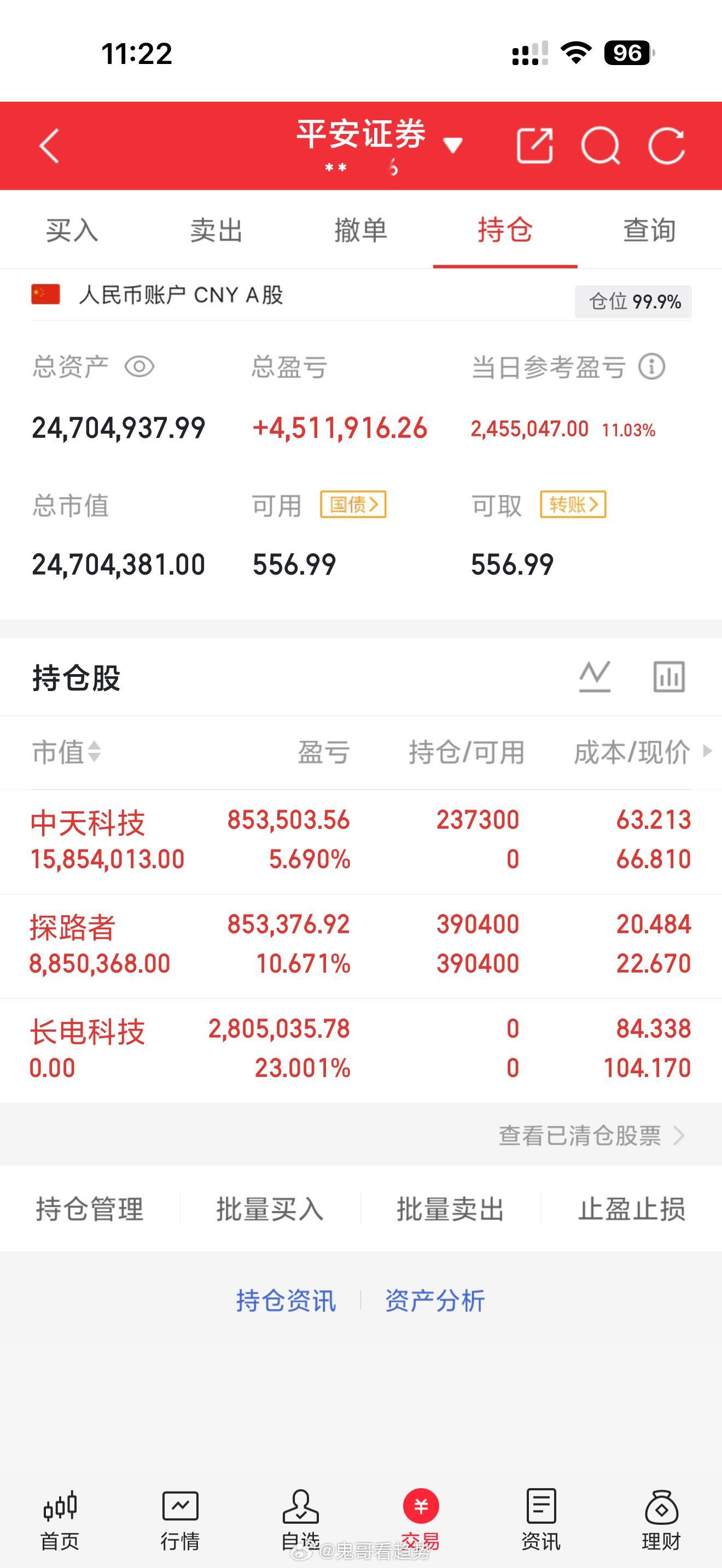 提醒下！中天和探路者，我们继续格局，机会是留给有准备的人，收到点个赞回复666鼓