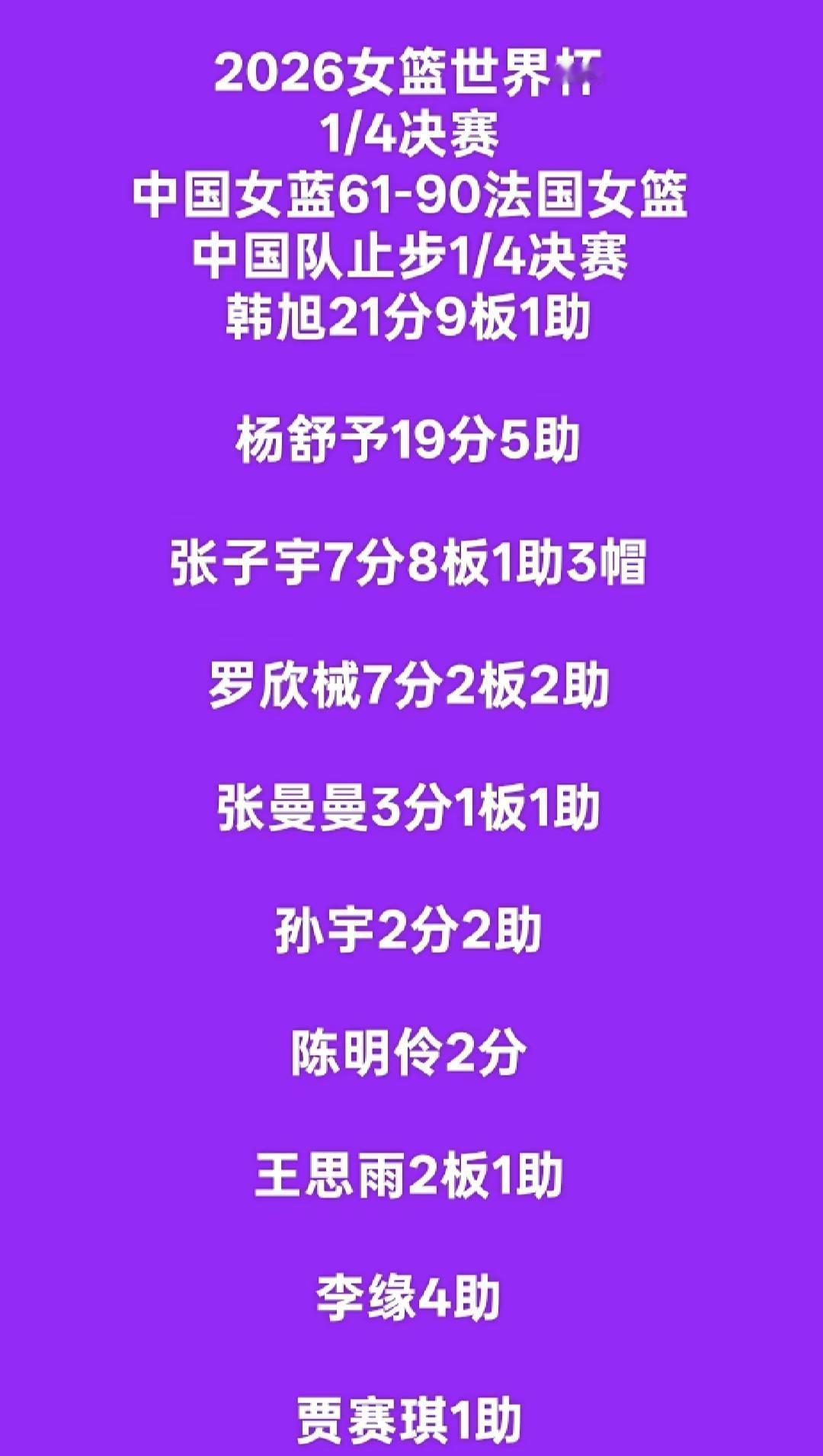 中国女篮止步八强2026年女篮世界杯海南午夜排球爱好者海南农村野球海南排球主播董