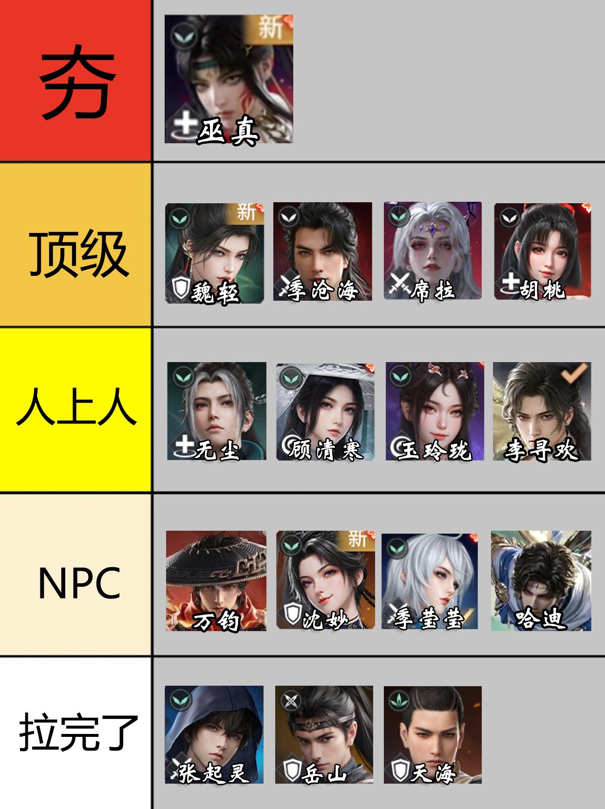 永劫单排英雄强度从夯到拉排行。