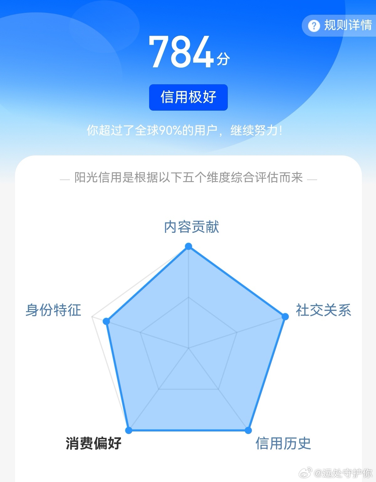 盼了好久的，终于还是涨了，社会拉满了，我先激动一会儿 