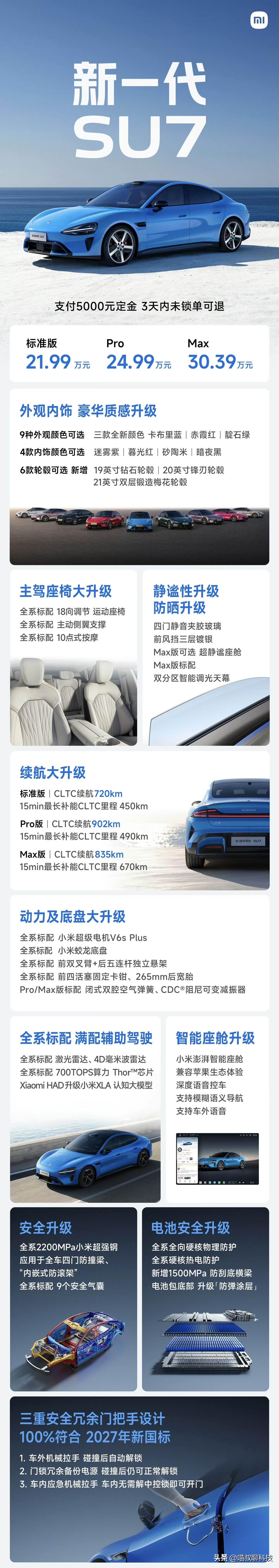 看来新一代的小米SU7是真的夯！居然没啥黑料~

首先是配置和售价方面，虽然