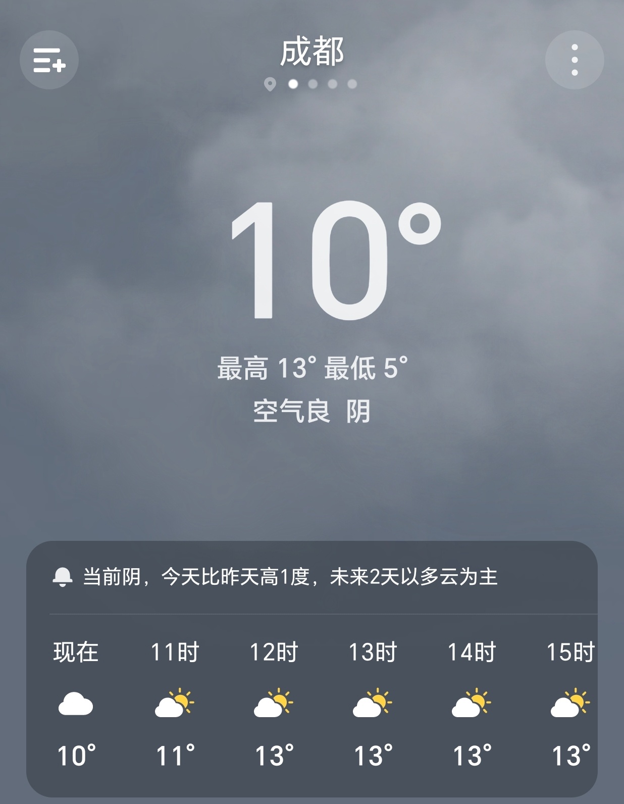 【早安成都】今天是12月27日，星期六，农历冬月初八，成都多云，5-13°C。今