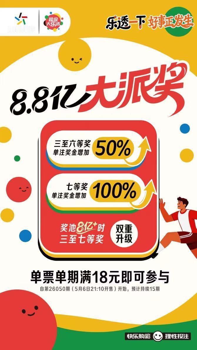 乐透一下好事正发生偏爱开奖夜晚的温柔仪式感，泡一杯清茶，慢慢核对体彩大乐透号码，