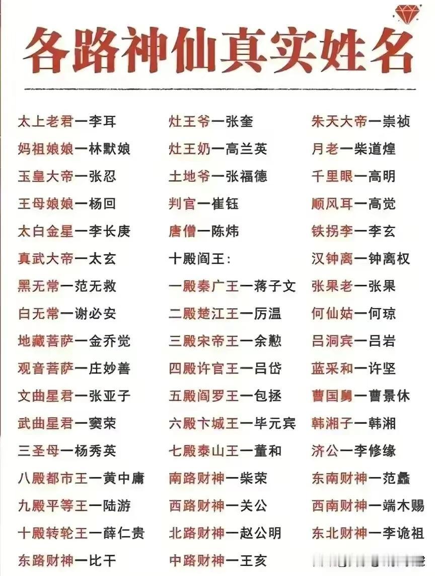 那么多财神，我拜哪一个
