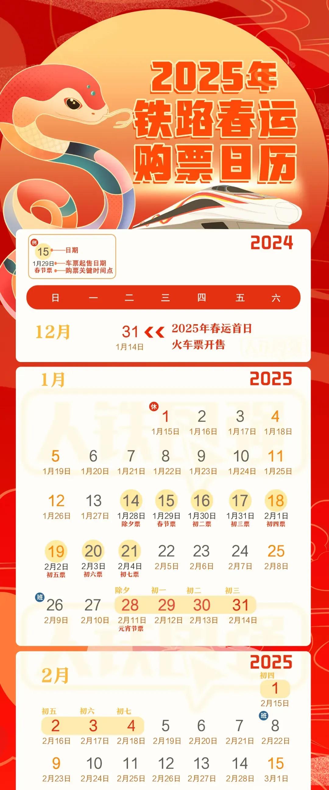 又到了拼手速的时刻！
2025年春运将于1月14日正式启动。按照目前火车票提前1