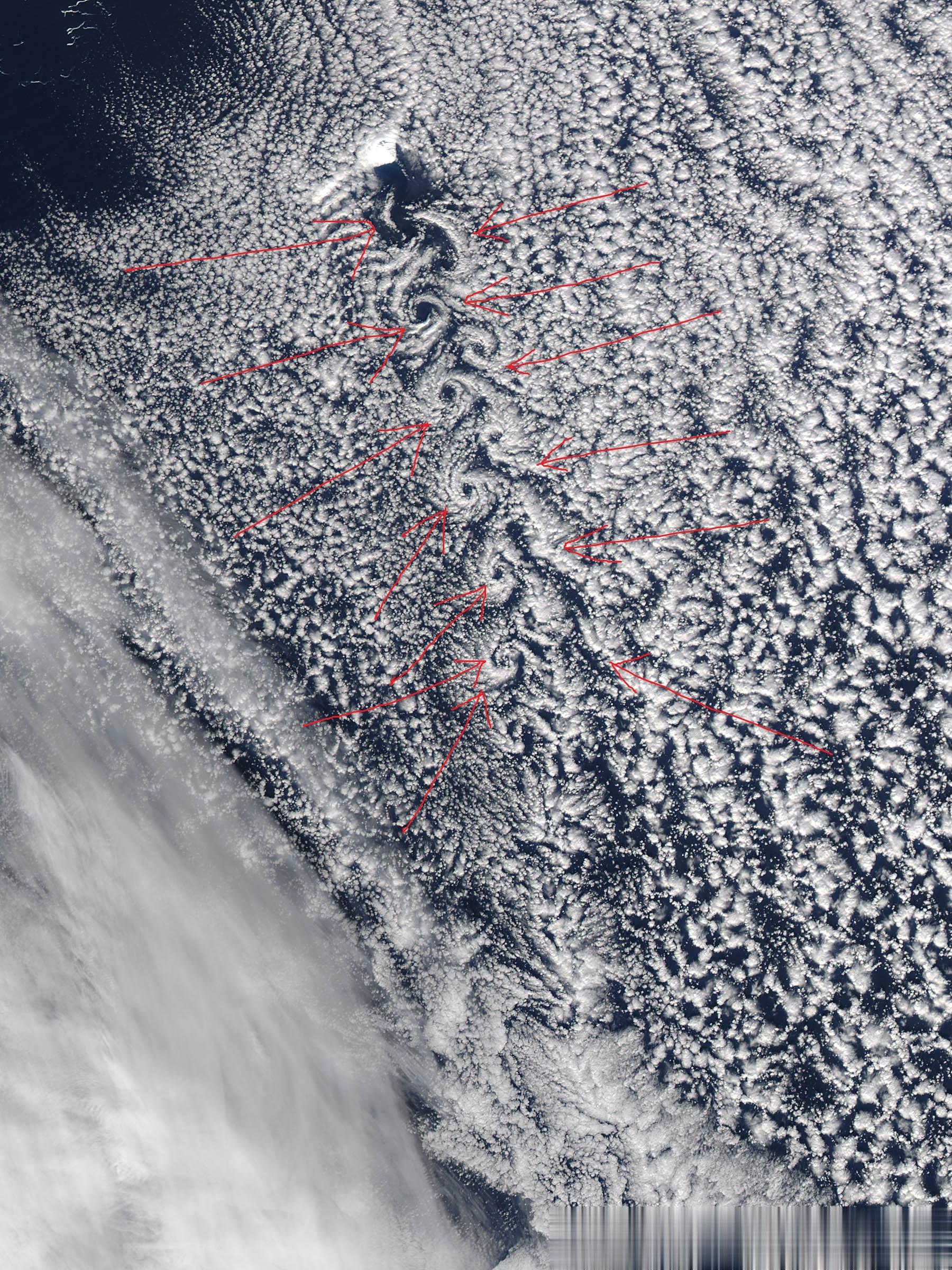 卡门涡街风景画在流体动力学中，“卡门涡街”（Karman vortex stre