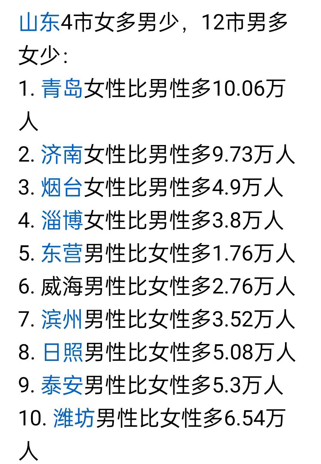 山东省男女失调比例