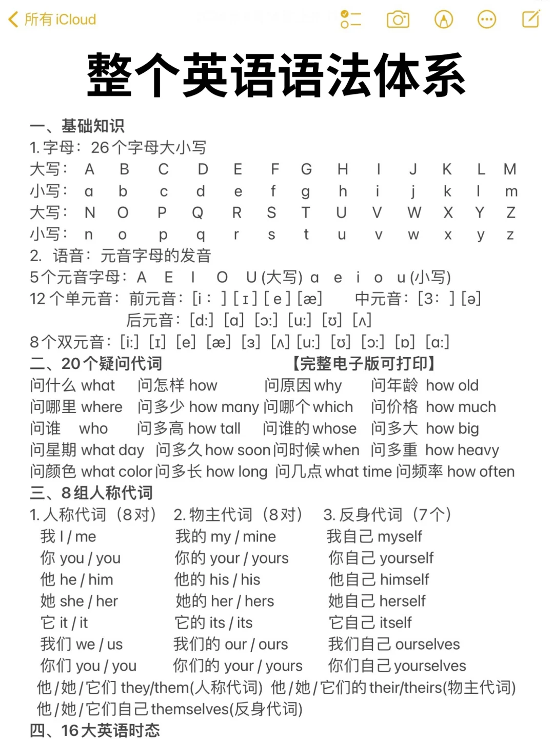 英语语法体系！一看就会！基础差也能秒懂！
