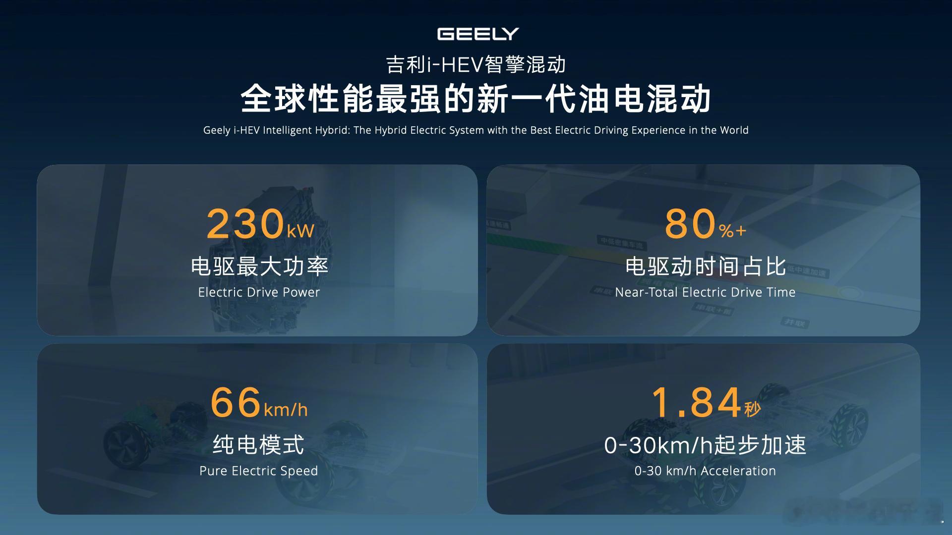 从工程到算法，HEV的迭代之路吉利今天聊的技术可能这几年都没怎么被人关注到，那就