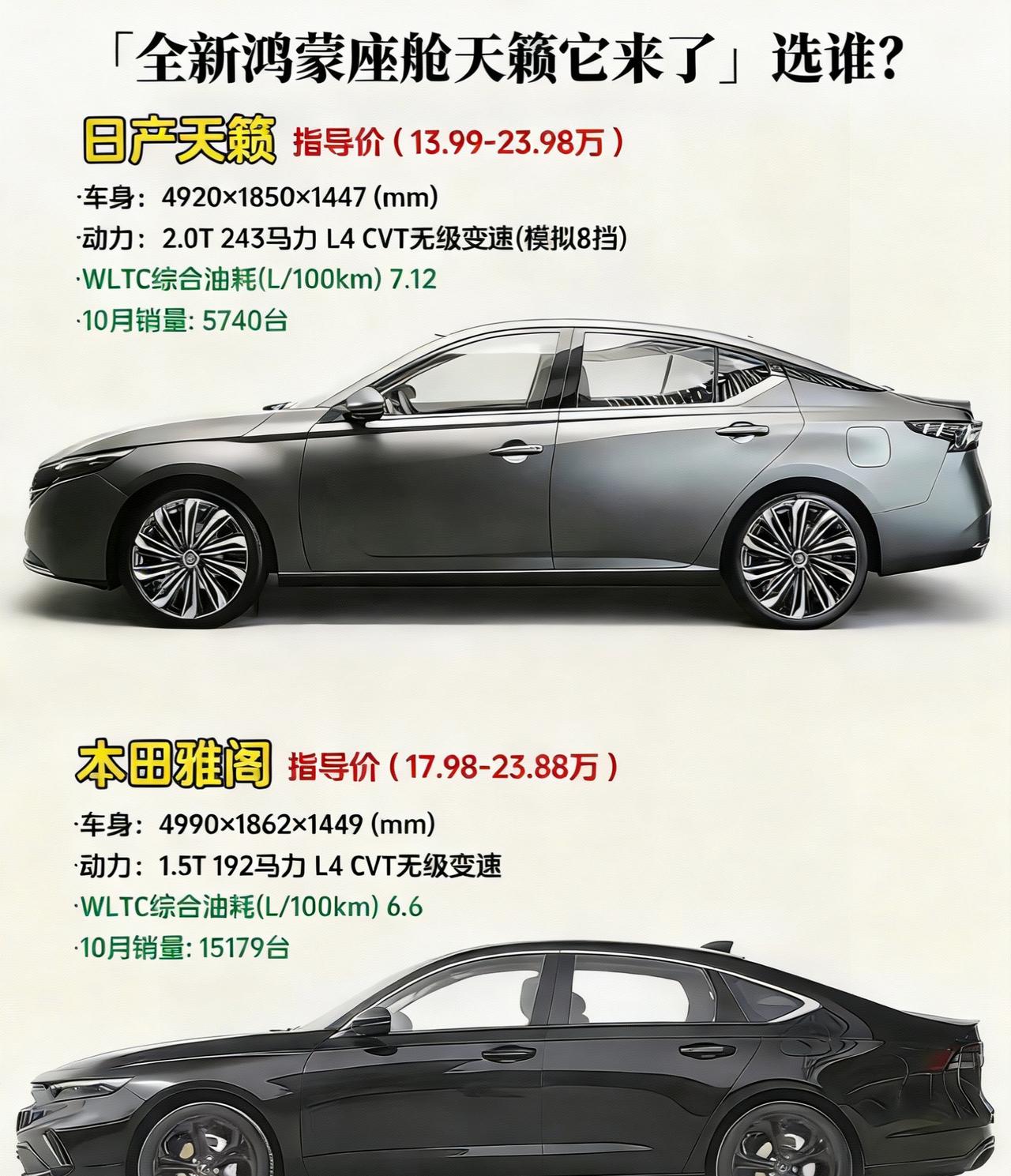 全新日产天籁（鸿蒙座舱）VS 本田雅阁🚗🚗🚗🚗🚗🚗🚗🚗🚗🚗?