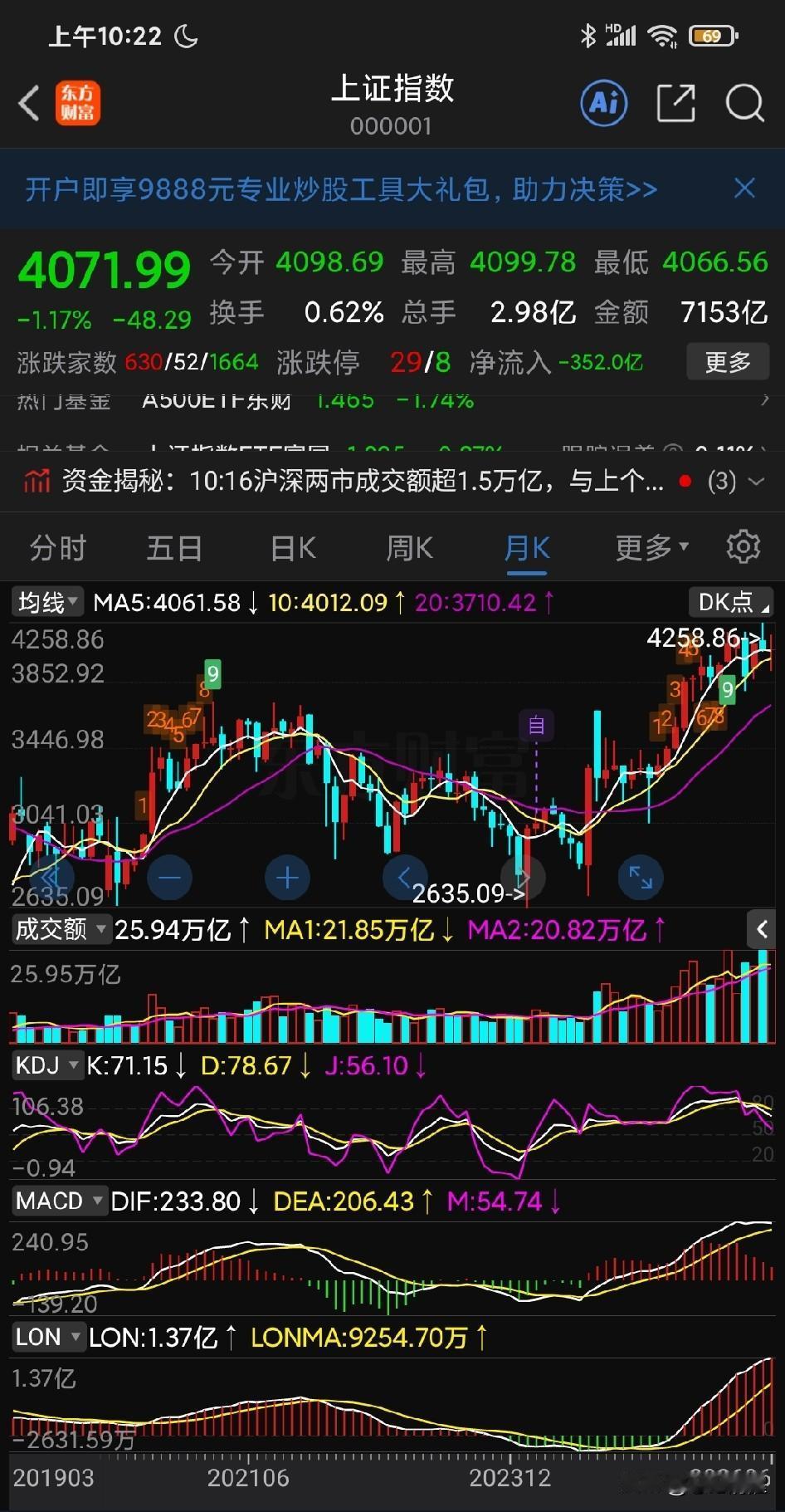 无AI，不牛市。这可能是当前世界股市最典型的特征。美股连之前的价值之宗苹果因为在
