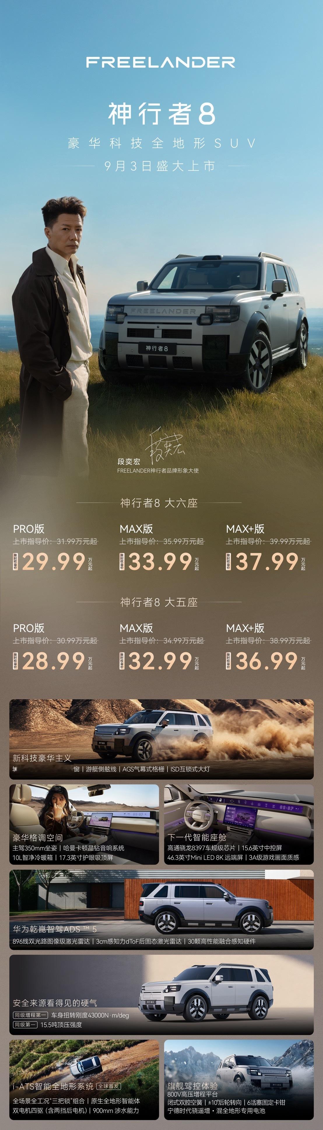 28.99万起！比预售便宜了两万。在我看来，其实pro版就很够了，现在豪华SUV