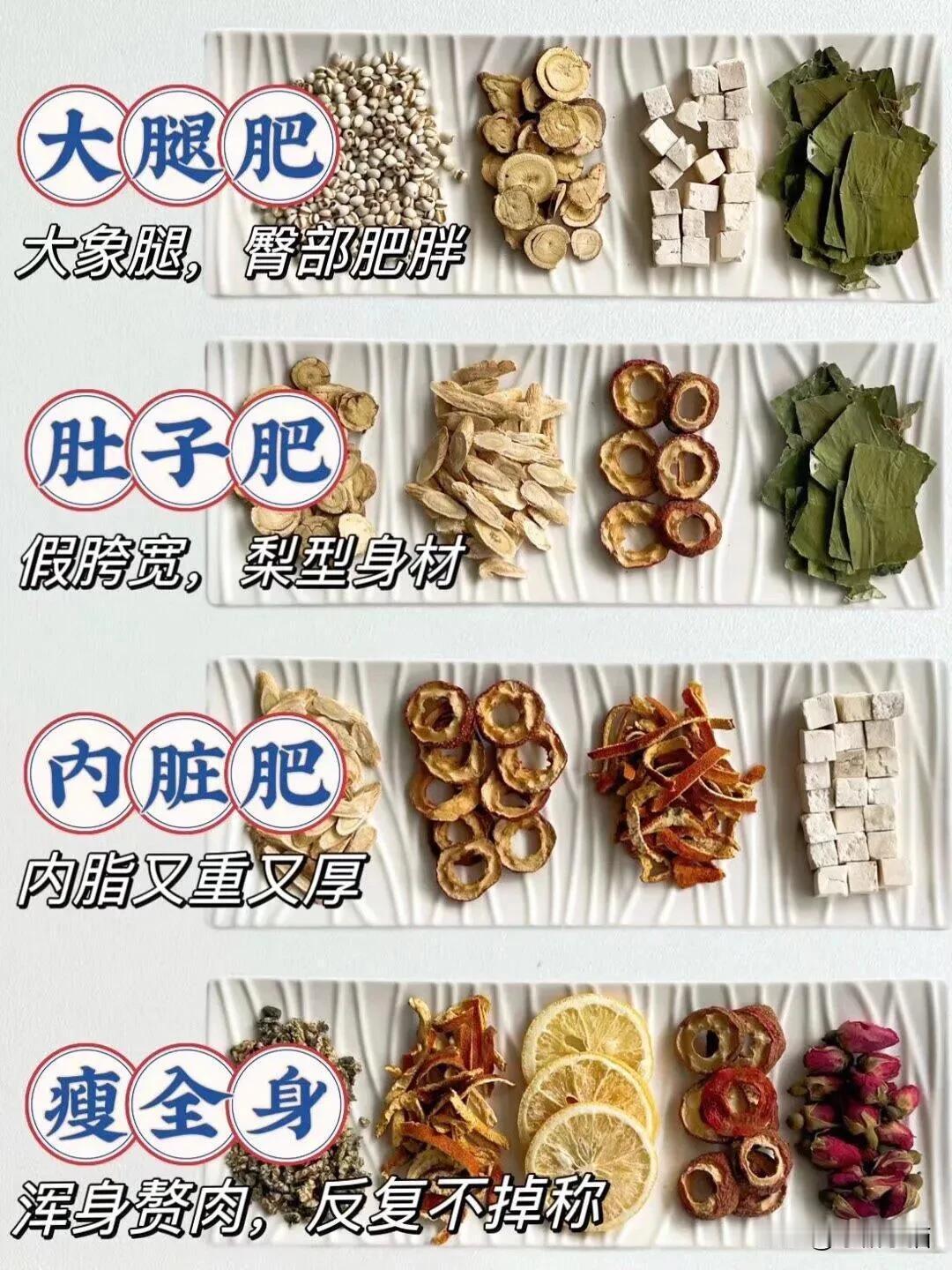 #如何内调减肥# #20%内调饮食# #减脂补气血# #养生瘦身小秘密# #低卡