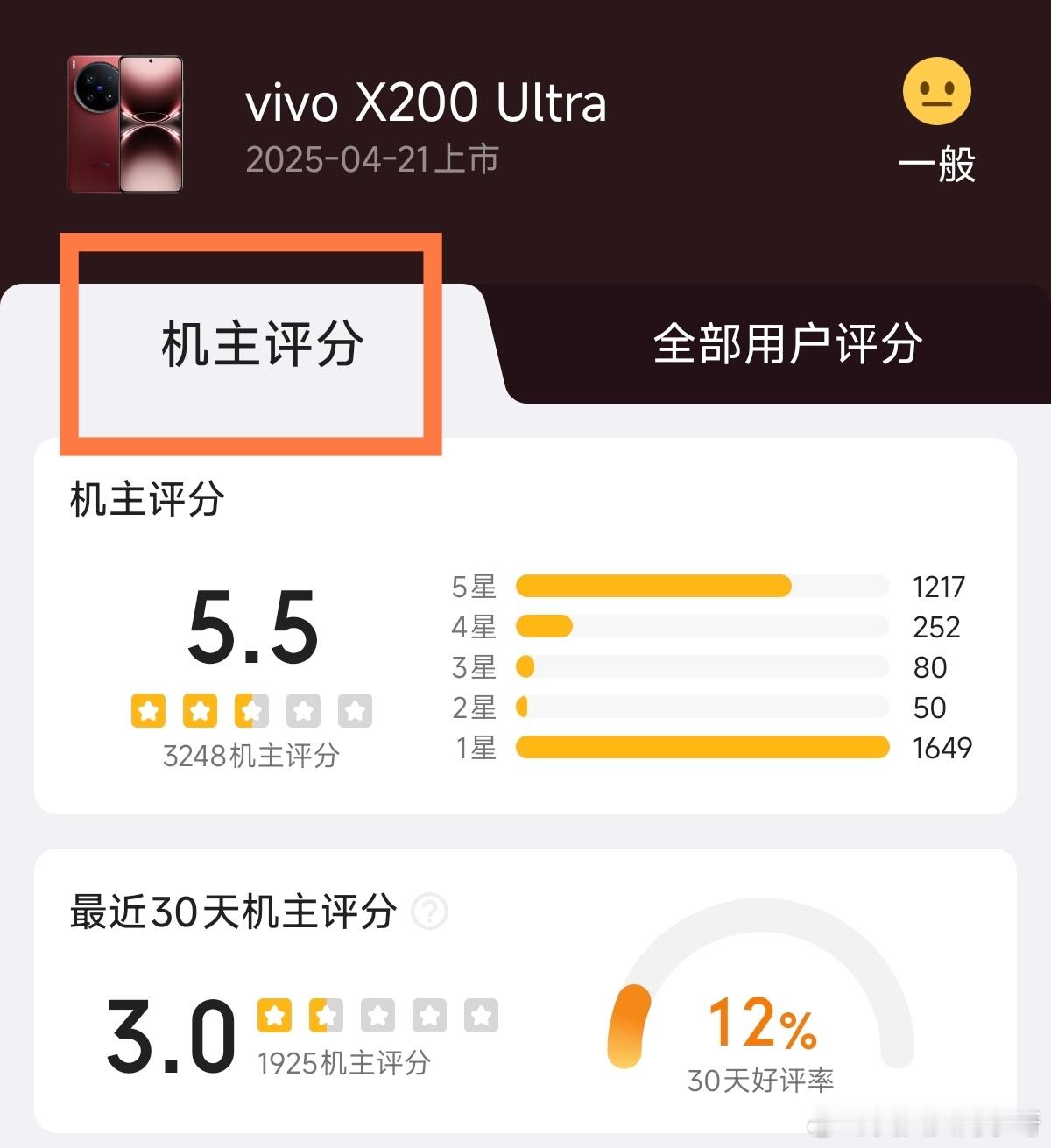 啊？！你们觉得这波是舆论的问题还是用户过于敏感了……[并不简单][并不简单][并