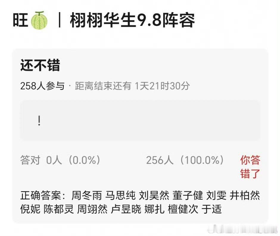 栩栩华生9.8阵容，好多人：周冬雨，马思纯，刘昊然，董子健，刘雯，井柏然，倪妮，
