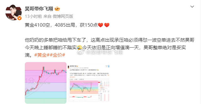 周三战绩公布黄金3983空，3972出局，获110点黄金4010空，4020出局