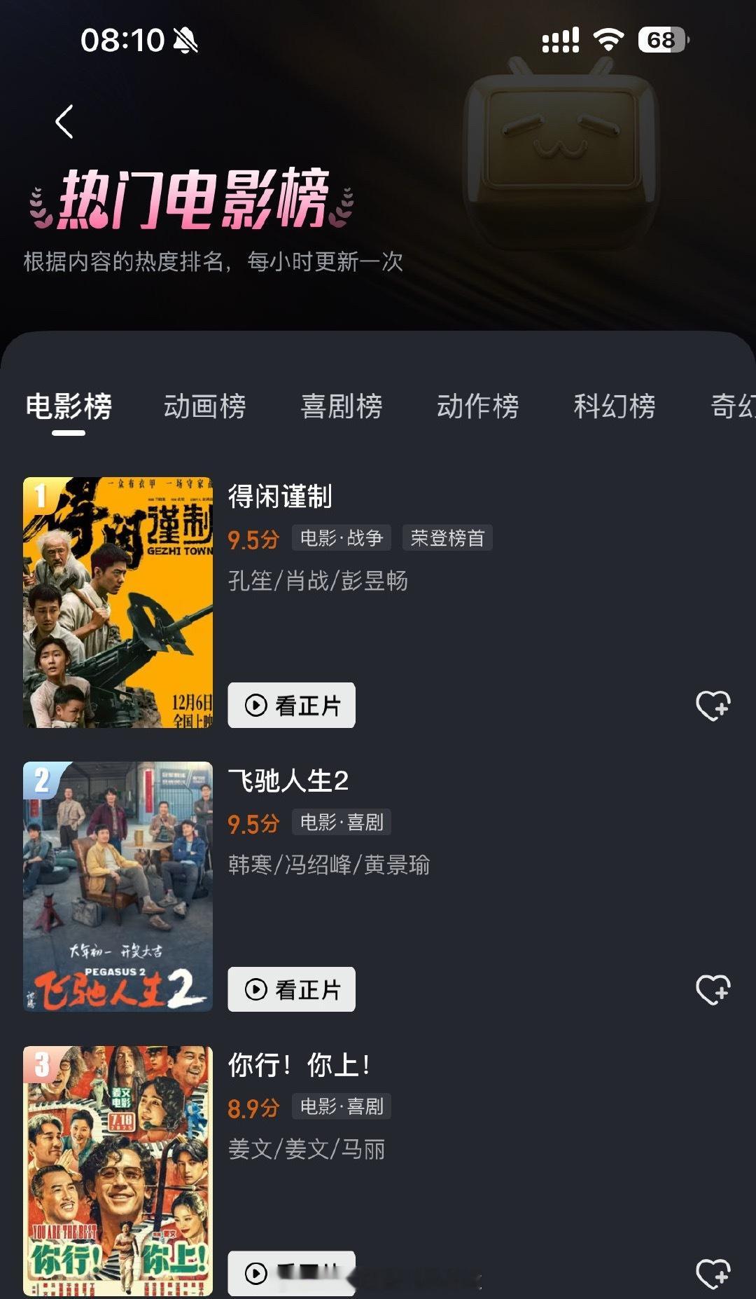 肖战的《得闲谨制》连续三天在b站热门电影第一了，评分从9.4分涨到9.5分。长尾