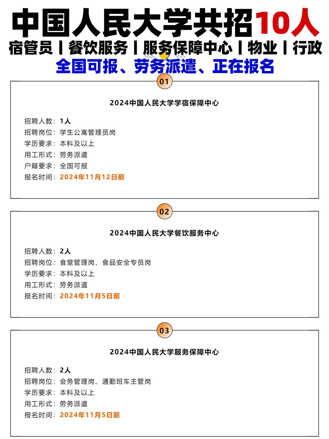 人大招聘宿管员 餐饮服务 物业 行政等
2024中国人民大学学宿保障中心招聘1人