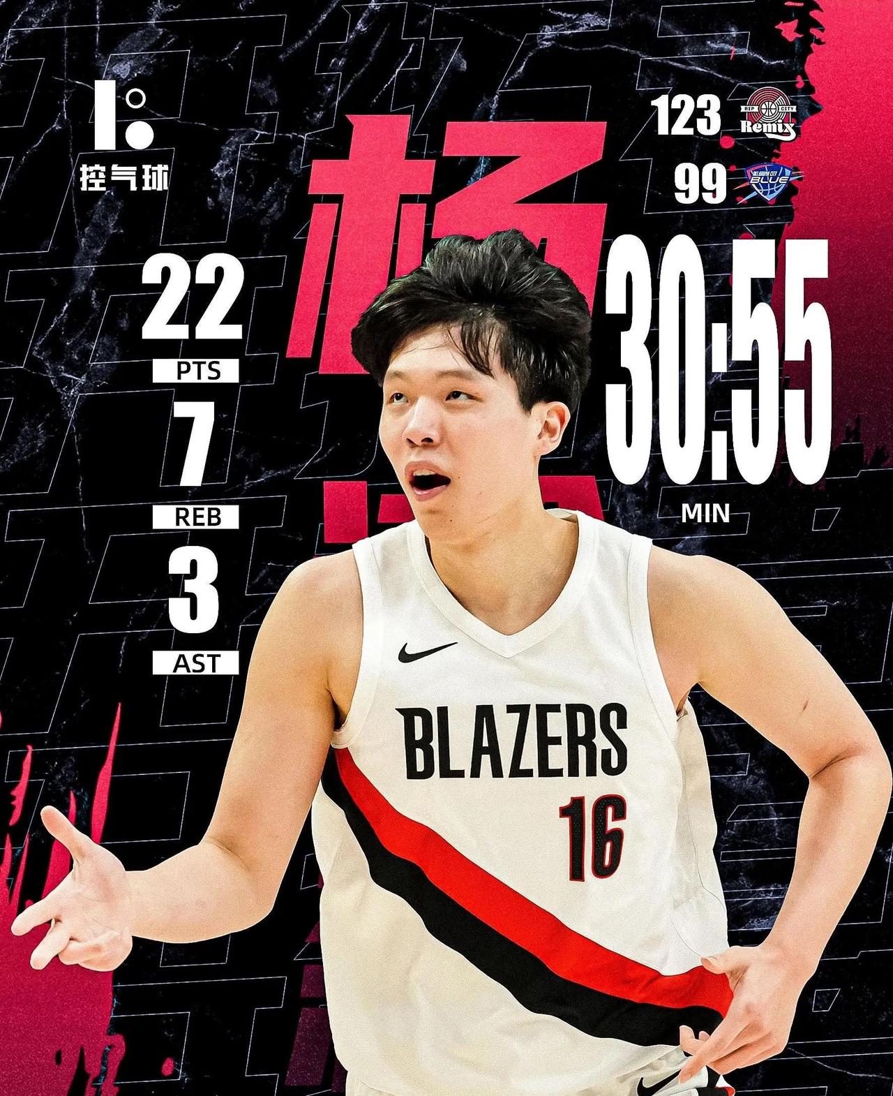 杨瀚森真的进步很快了，很多人只看NBA，根本不了解CBA和选秀前的杨瀚森！

N