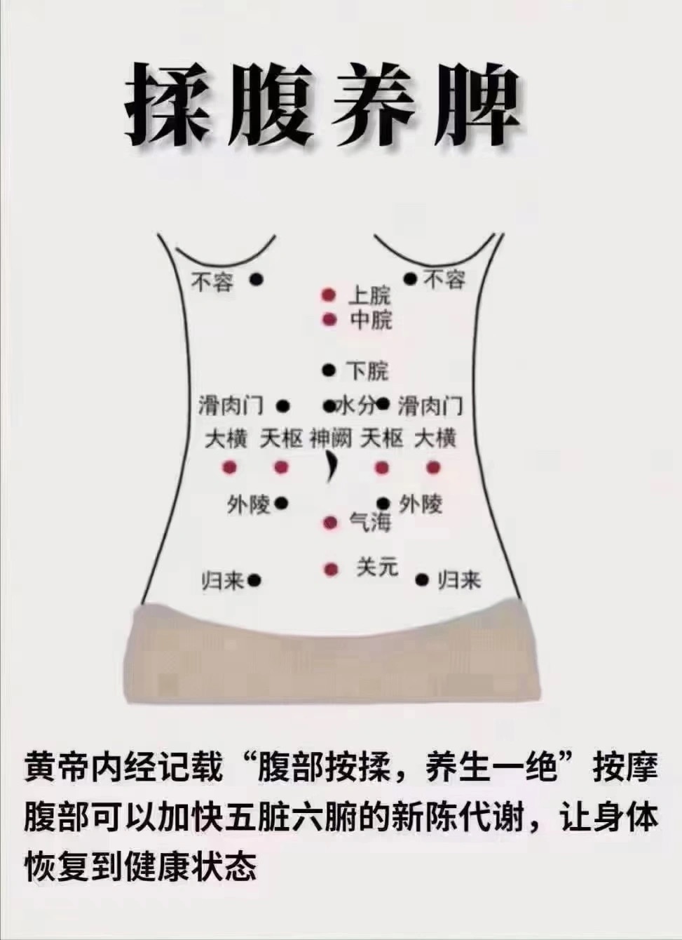 腹如绵，病不缠 ​​​