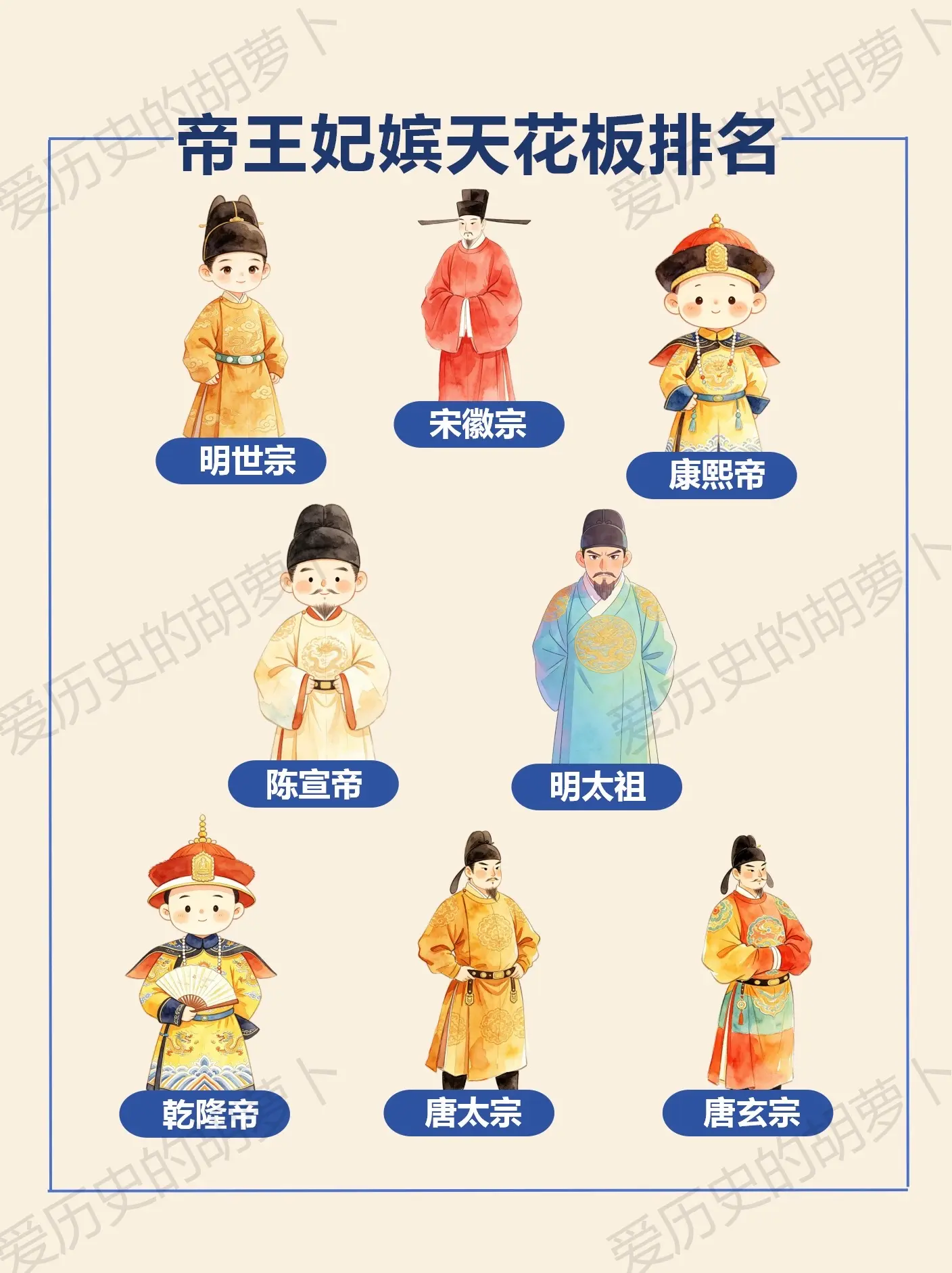 古代妃嫔天花板帝王，唐玄宗只能排末尾？很多人会混淆一个知识点： 后宫分...