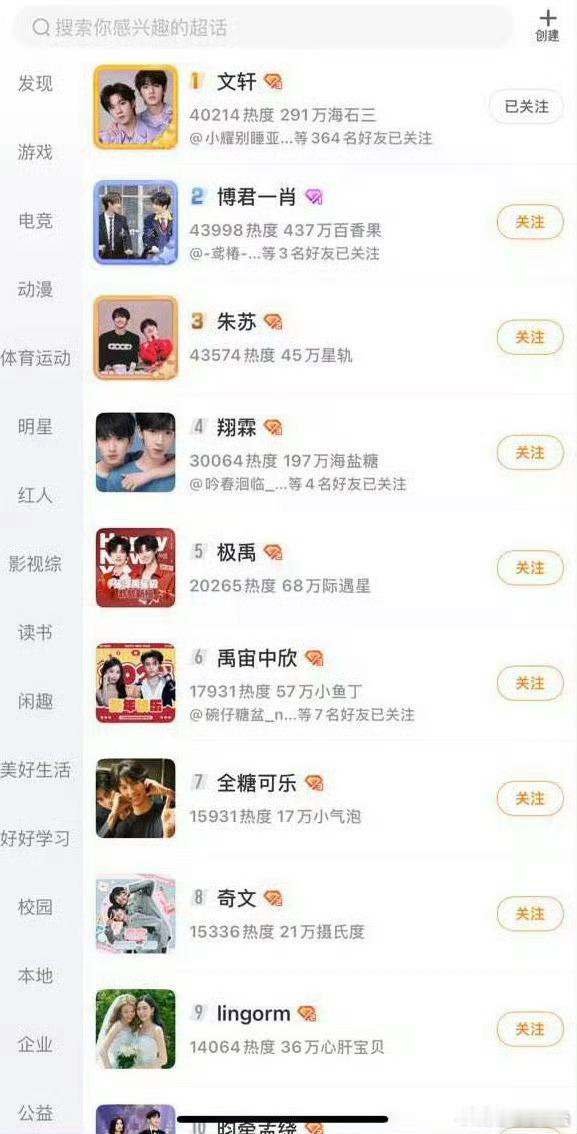 文轩  朱苏 今晚都登顶cp超话，楼cp这么猛？[傻眼] 