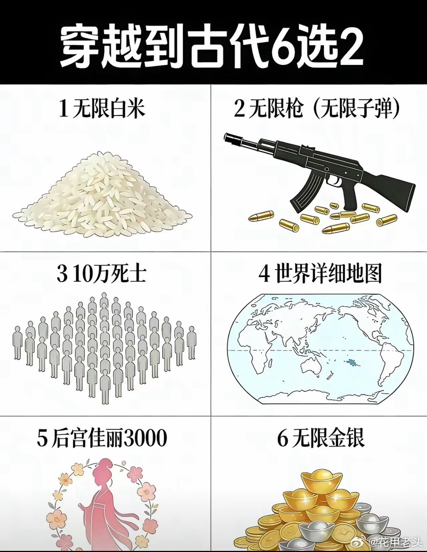看到这么个图，就是想让大家犯难，看似不好选，其实很好选择。肯定是2和3。大米，佳