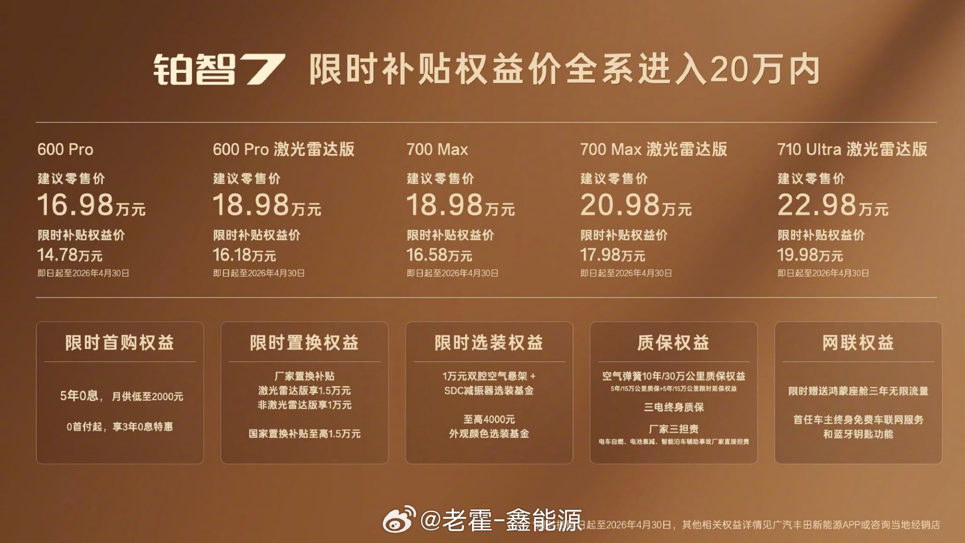 3月29日，广汽丰田铂智7正式上市了，限时补贴权益后全系进入20万以内，最低14