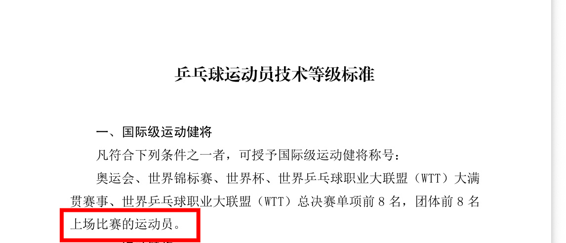 国家级运动健将是没有 至于世冠的title有没有就不知道了 因为这几年新增的世冠
