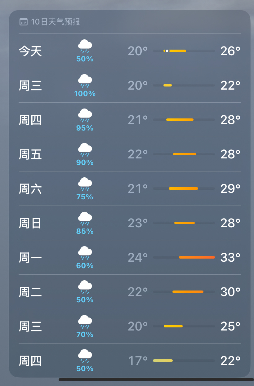 萧敬腾来了吗 