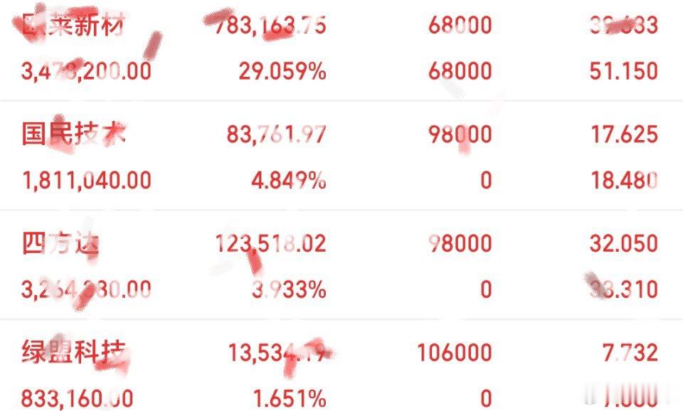 🔥储能订单暴涨30倍！欣旺达进入追赶加速期央视财经报道，2026上半年欣旺达储