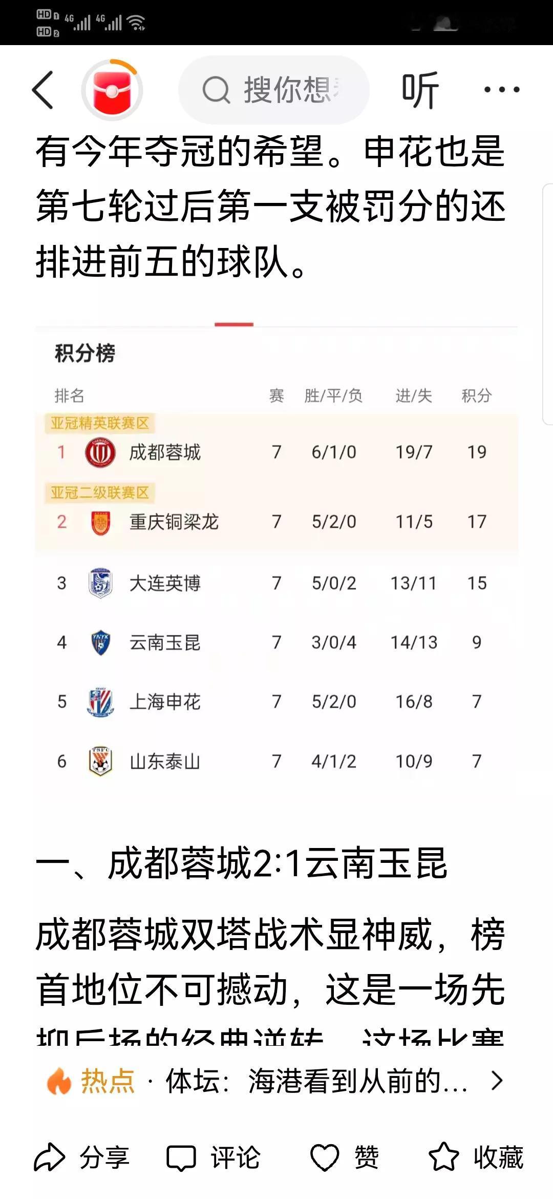 你能想到成都蓉城上海申花仍然保持不败之身 你绝不会想到重庆铜梁龙也一样保持着不败