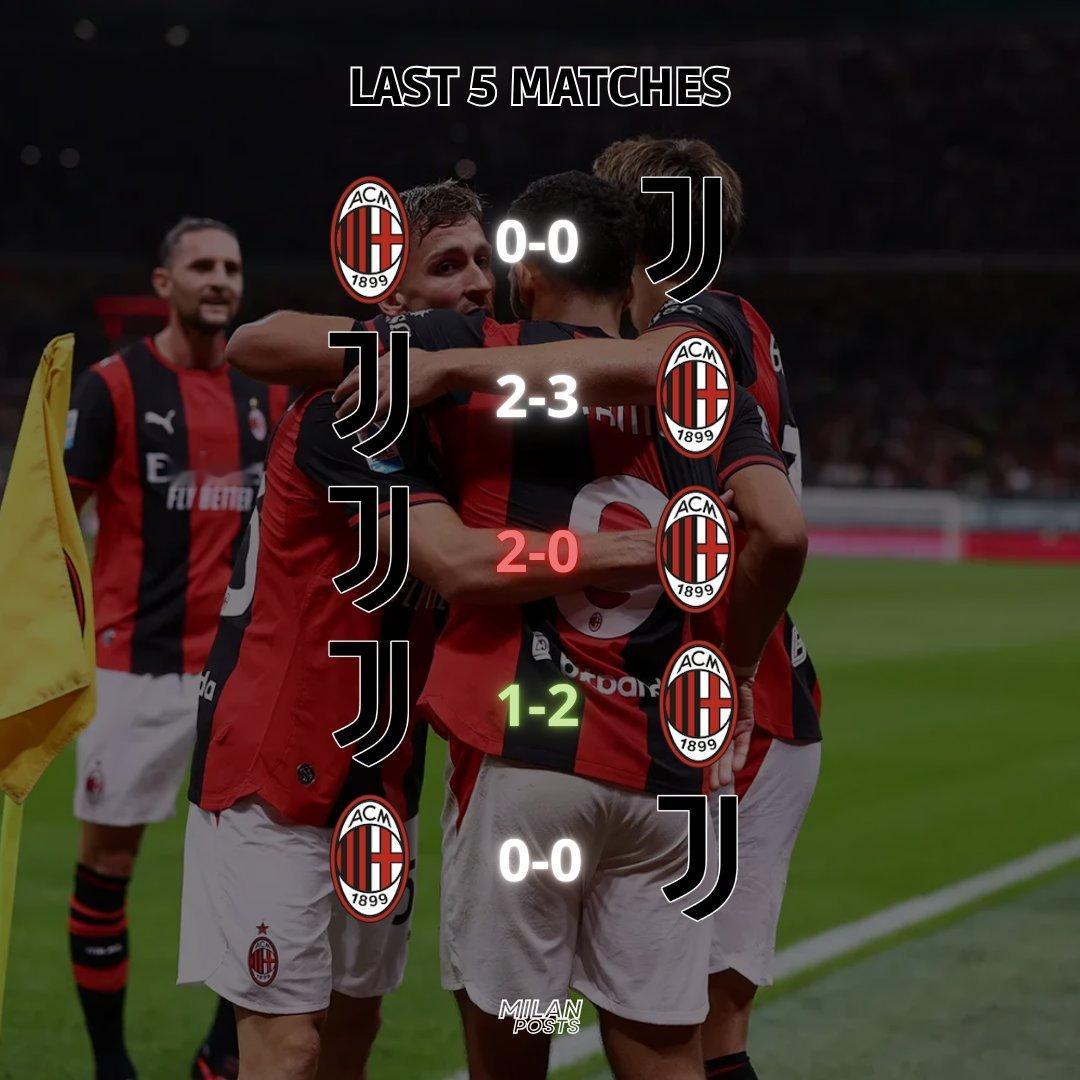 【对阵数据📊】 🔴⚫️ 米兰与本轮意甲联赛 对手尤文图斯队最近5场交锋记录：