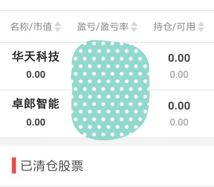 清仓了 